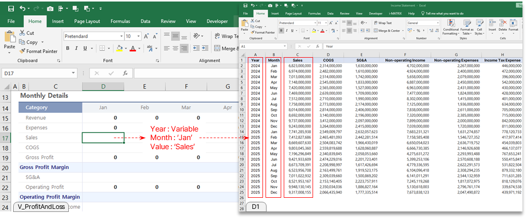 ステップ 3 - SUMIFS Formulas
