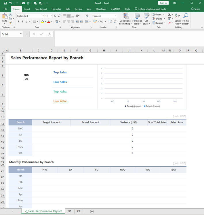 ステップ 2 - V Sheet