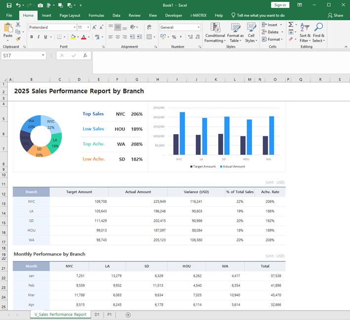 ステップ 3 - Data Connection