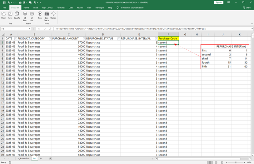 購入サイクル関数 application