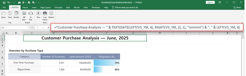 動的タイトルと完成したVシート