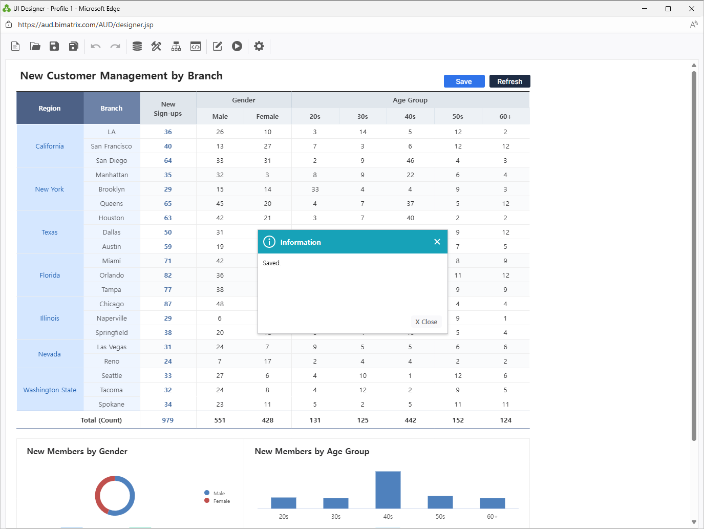 保存・更新機能を確認