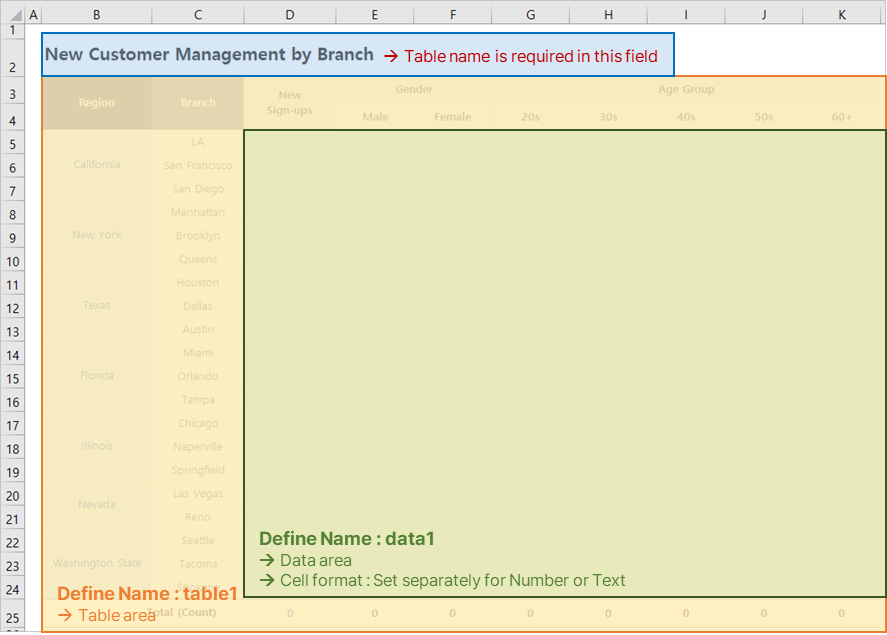 Enter テーブル名 in top-left corner