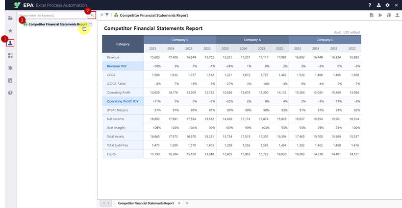 個別メニューでレポートを確認