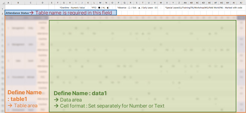 テーブル命名規則