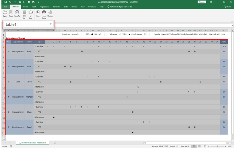 テーブルをtable1と命名