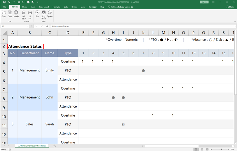 左上隅のテーブル名