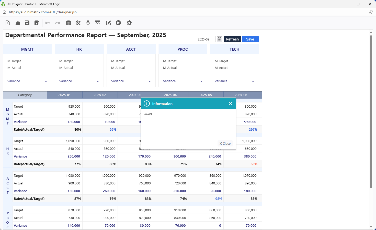 保存・更新機能を確認