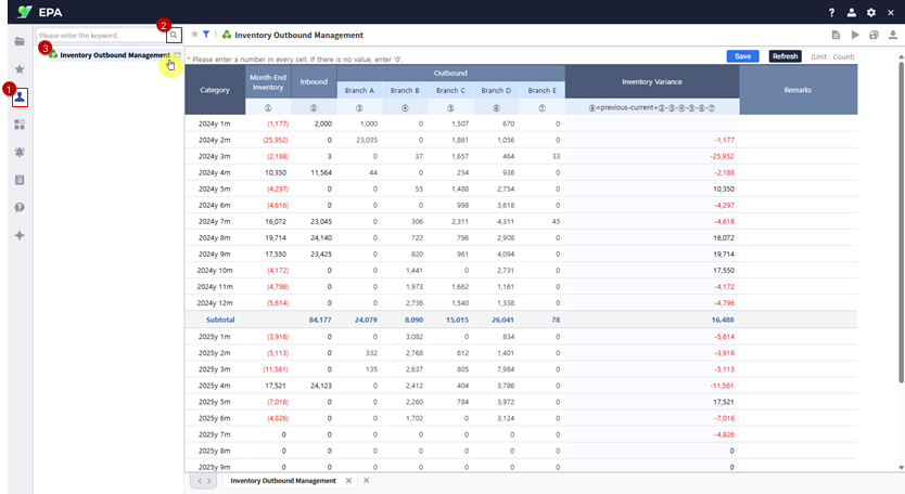 レポートを確認
